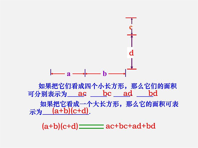 青岛初中数学七下《11.4多项式乘多项式》PPT课件 (1)06