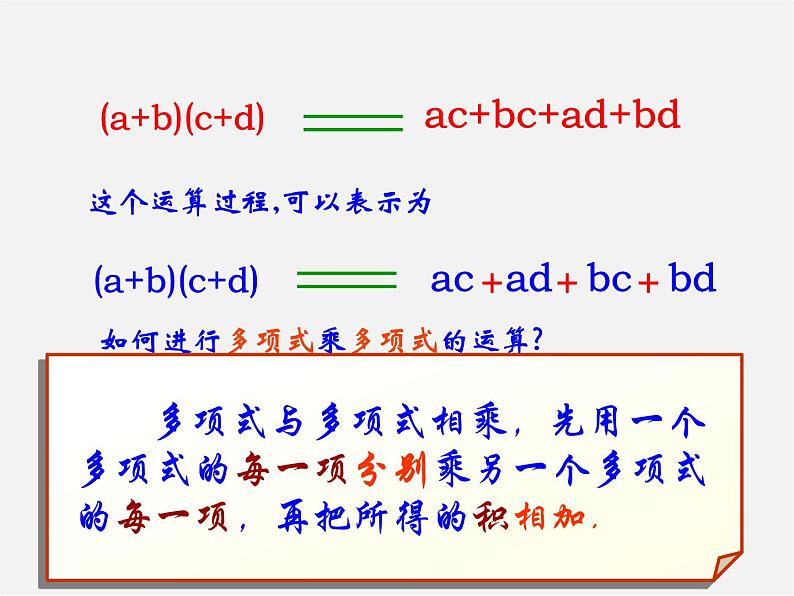 青岛初中数学七下《11.4多项式乘多项式》PPT课件 (1)07