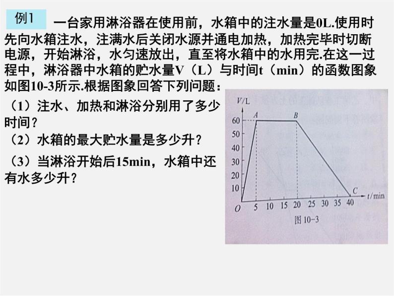 青岛初中数学八下《10.1函数的图像》PPT课件 (4)06