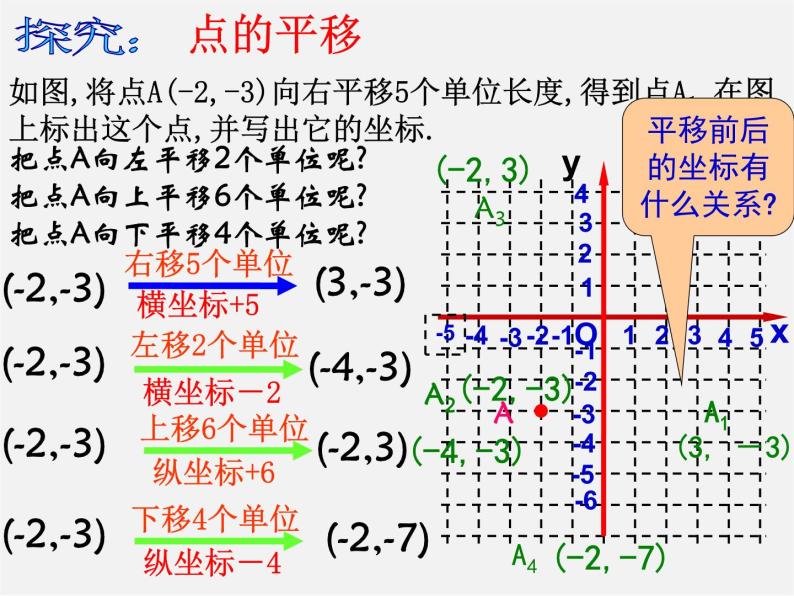 青岛初中数学八下《11.1图形的平移》PPT课件 (2)05