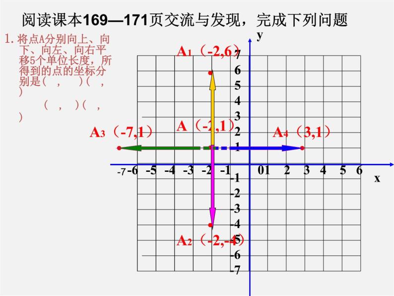 青岛初中数学八下《11.1图形的平移》PPT课件 (2)08