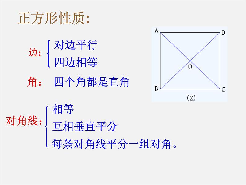 特殊的平行四边形PPT课件免费下载08