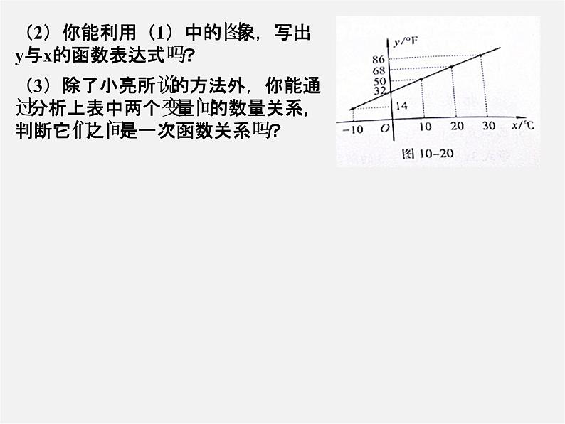 青岛初中数学八下《10.6一次函数的应用》PPT课件 (2)05