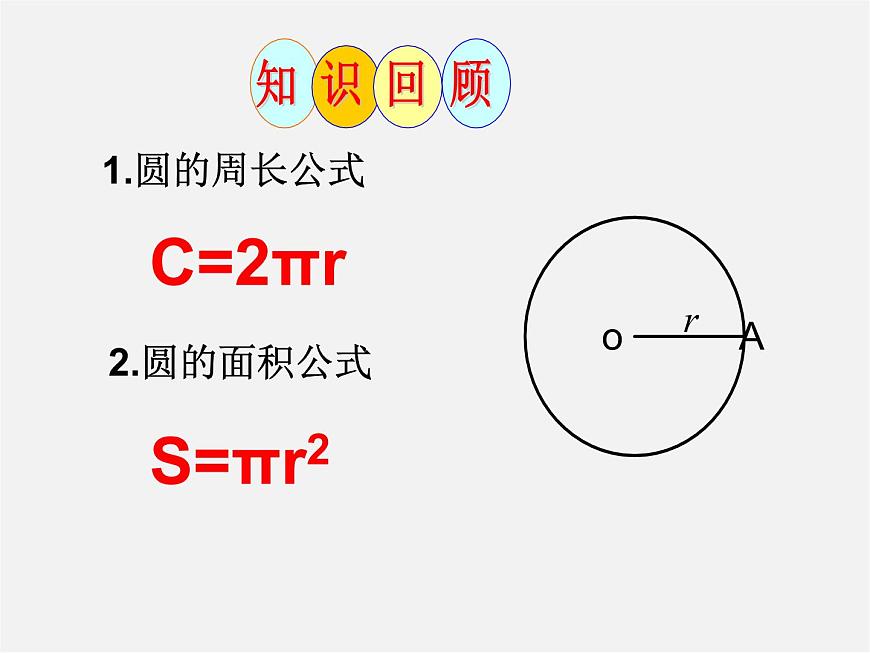青島初中數(shù)學(xué)九上《3.6弧長(zhǎng)及扇形面積的計(jì)算》PPT課件 (2)第2頁(yè)