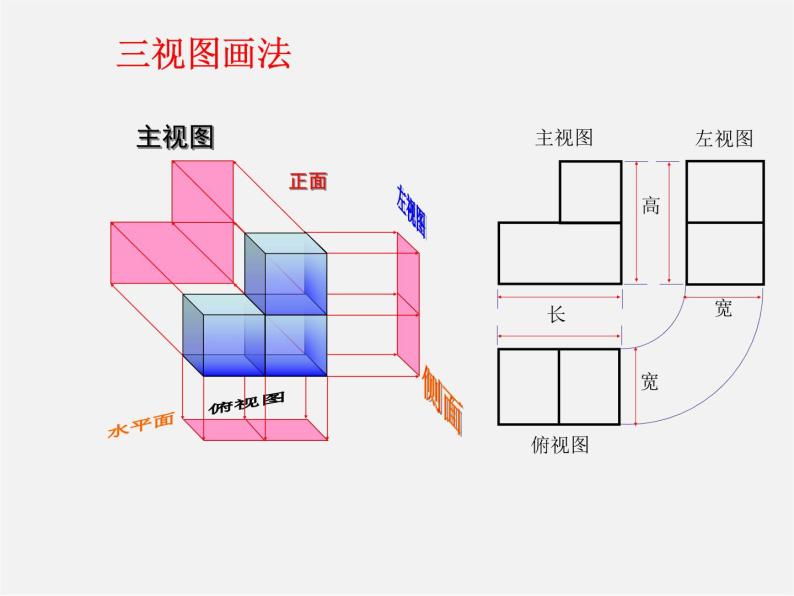 青岛初中数学九下《8.3物体的三视图》PPT课件 (1)07