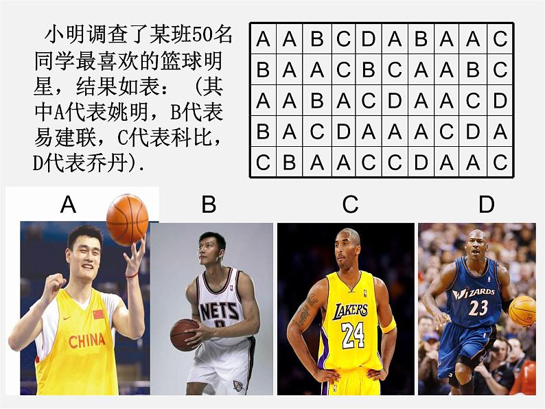 青岛初中数学九下《6.2频数与频率》PPT课件04