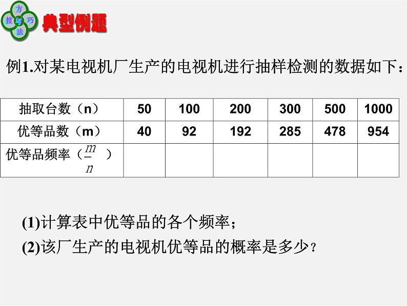青岛初中数学九下《6.5事件的概率》PPT课件 (2)第3页