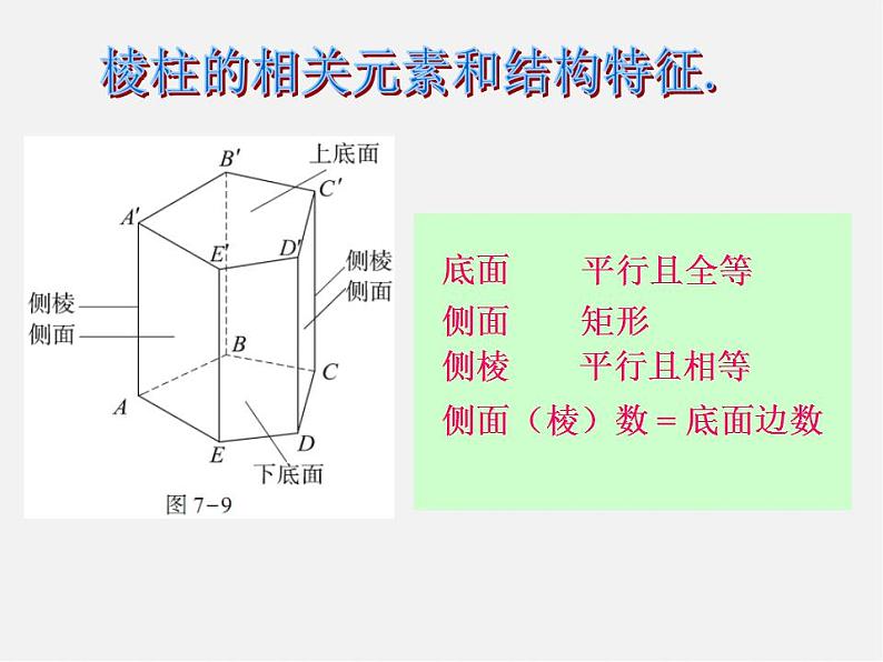 青岛初中数学九下《7.2直棱柱的侧面展开图》PPT课件 (3)06