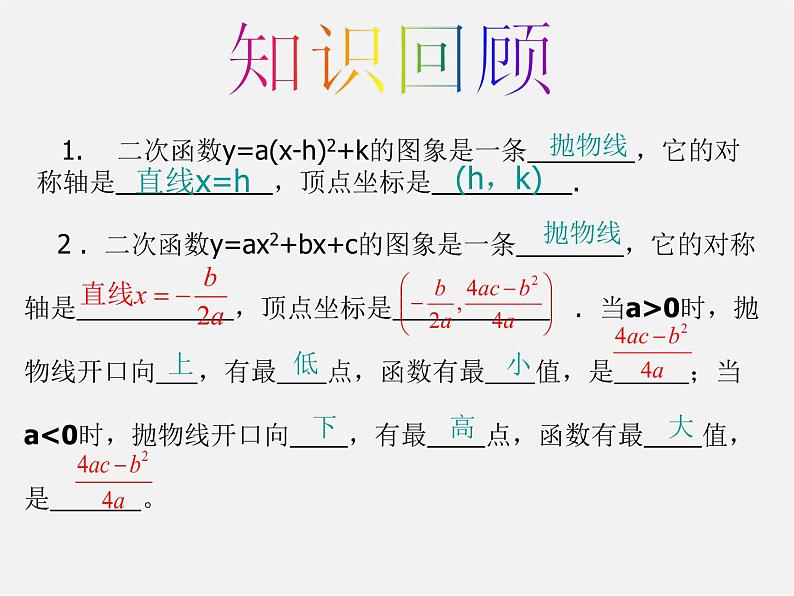 青岛初中数学九下《5.7二次函数的应用》PPT课件 (4)第3页