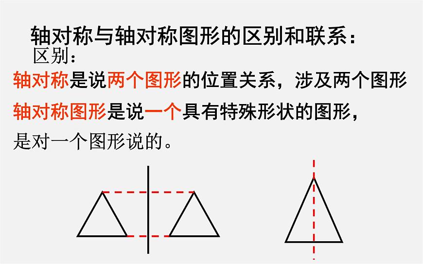 華東師大初中數(shù)學(xué)七下《10.1軸對稱》PPT課件 (1)第5頁