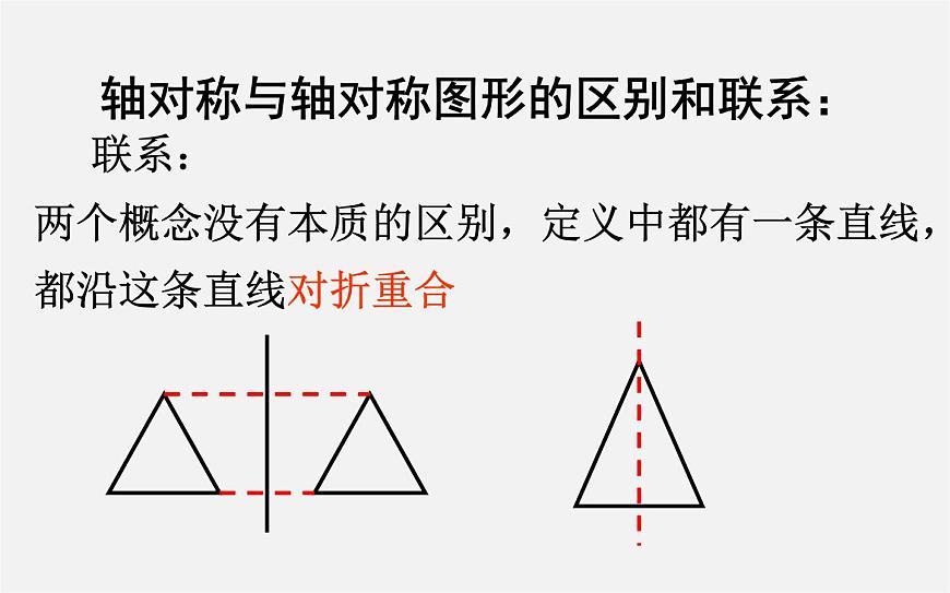 華東師大初中數(shù)學(xué)七下《10.1軸對稱》PPT課件 (1)第6頁