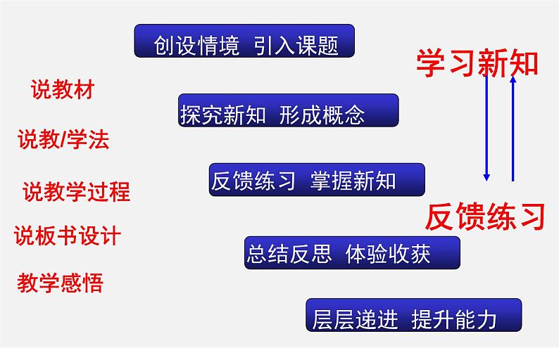 华东师大初中数学七下《10.3旋转》PPT课件 (3)07