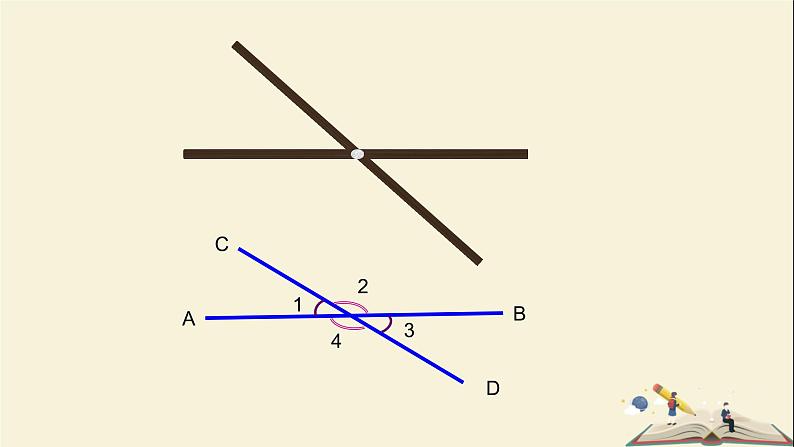 4.1.2 相交直线所成的角(课件)2021-2022学年七年级数学下册同步教学(湘教版)04