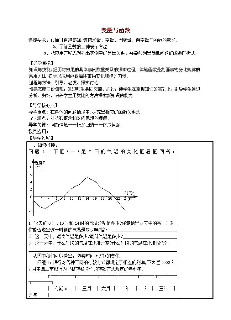 华东师大初中数学八下17.1 变量与函数学案(无答案)教案01