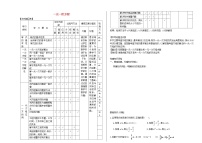 初中数学7.2 一元一次方程教案