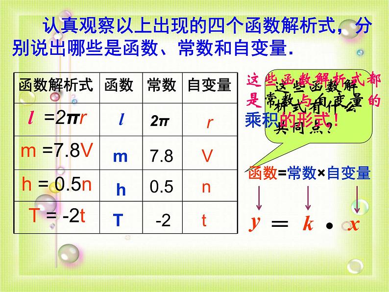 人教版数学八年级下册 19.2 正比例函数(第1课时) 课件06