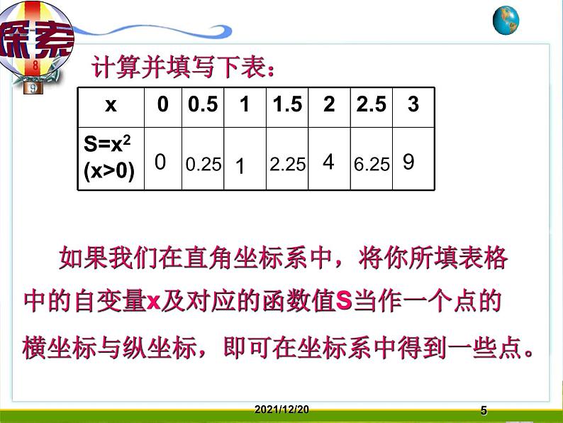 人教版数学八年级下册 19.1 函数的图象 PPT1 课件05