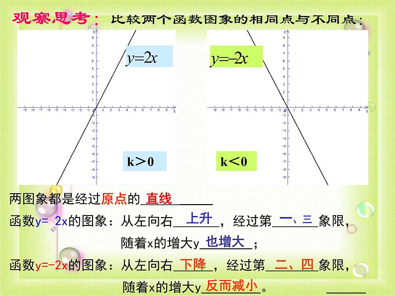 人教版数学八年级下册 19.2 正比例函数(第2课时) 课件06
