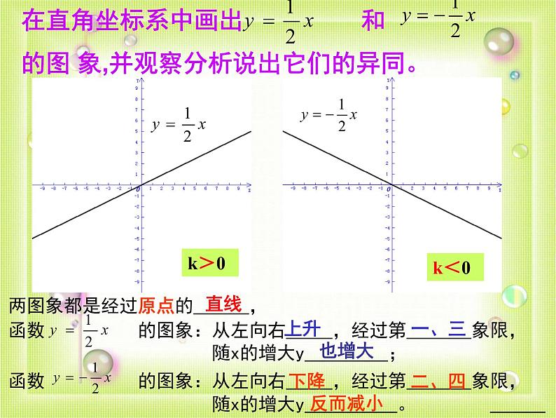 人教版数学八年级下册 19.2 正比例函数(第2课时) 课件07