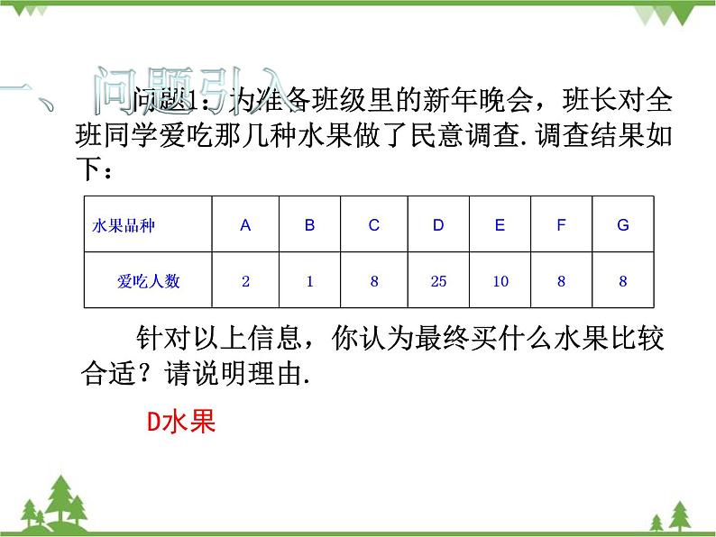 人教版数学八年级下册 20.1.2 中位数和众数(第2课时) 课件第2页
