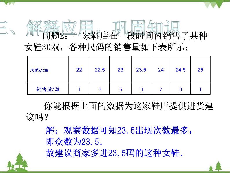 人教版数学八年级下册 20.1.2 中位数和众数(第2课时) 课件第4页