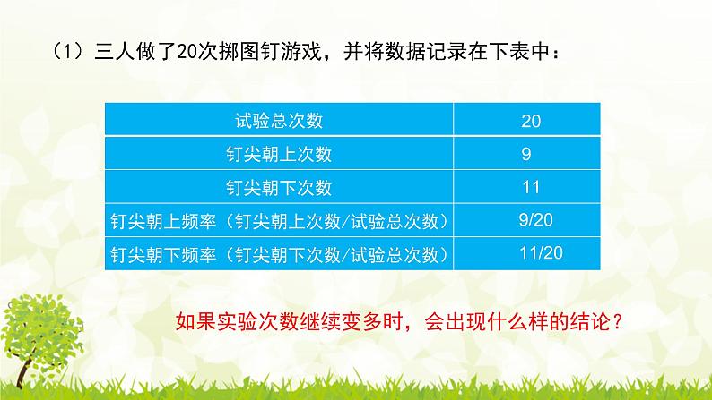 北师大版七年级数学下册 6.2.1 频率的稳定性 课件+练习06