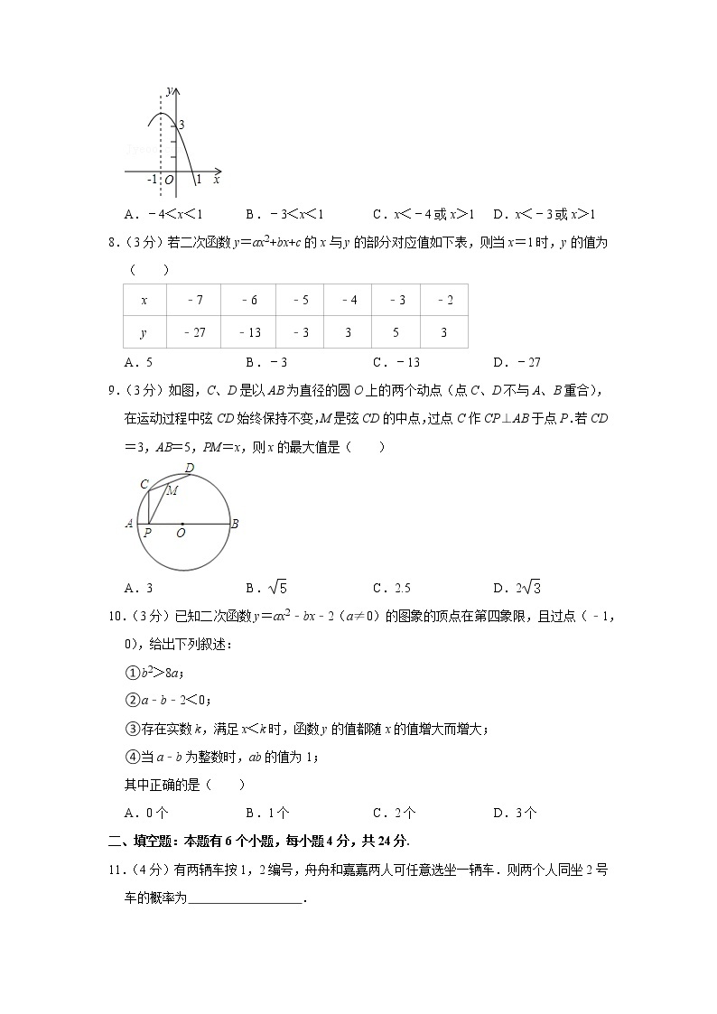 2020-2021学年浙江省杭州市余杭区九年级（上）期中数学试卷02