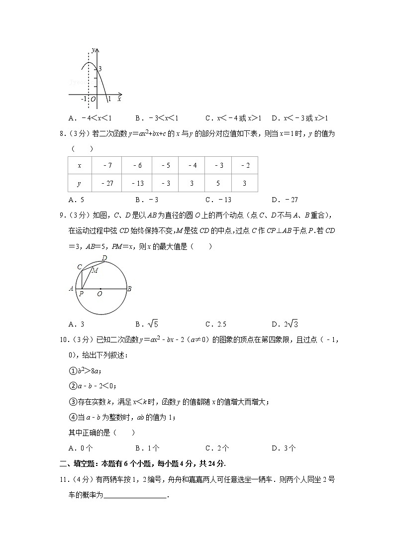 2020-2021学年浙江省杭州市余杭区九年级(上)期中数学试卷02