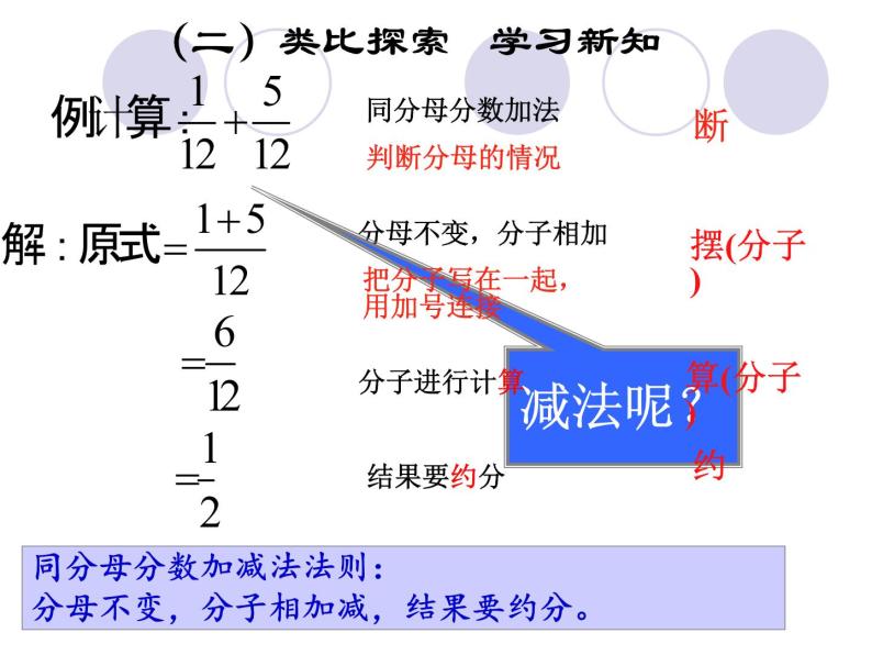 人教版数学八上 15.2.2分式的加减（1）课件(共18张PPT)05