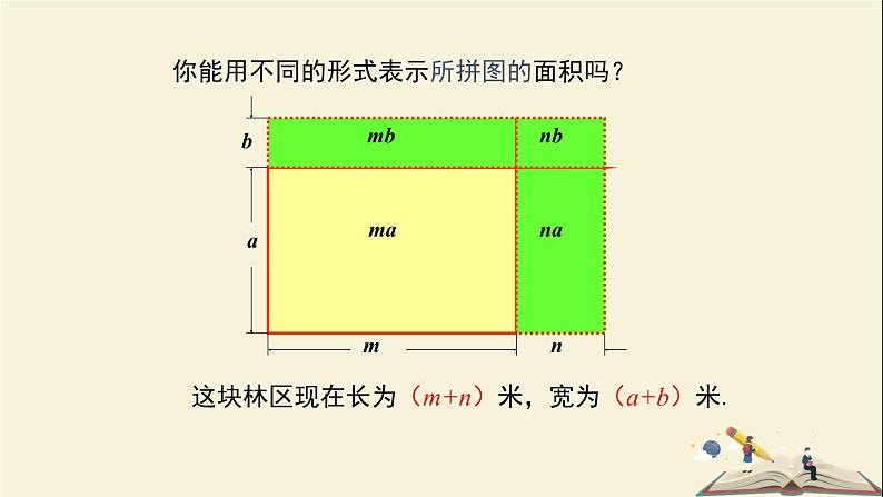 2.1.4 (第2课时)多项式乘多项式(课件)2021-2022学年七年级数学下册同步教学(湘教版)第6页