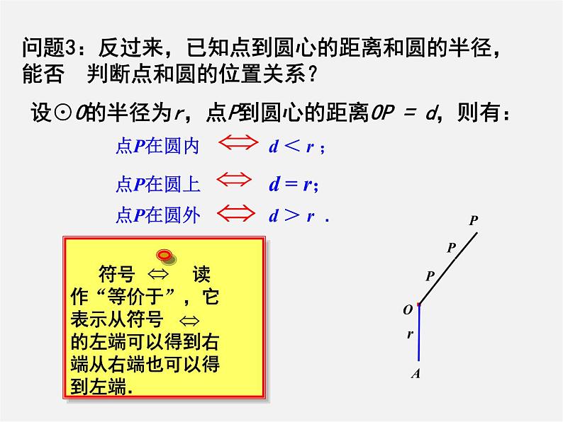 第11套人教初中数学九上 24.2.1 点与圆的位置关系课件104