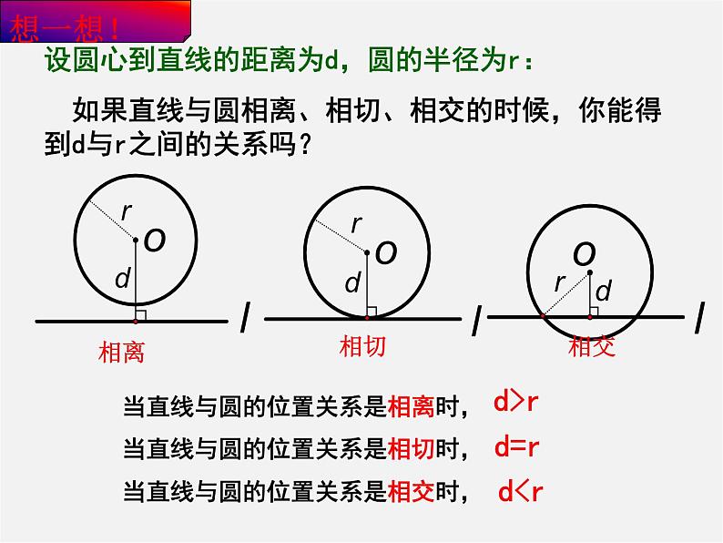 第11套人教初中数学九上 24.2.2 直线与圆的位置关系课件第6页