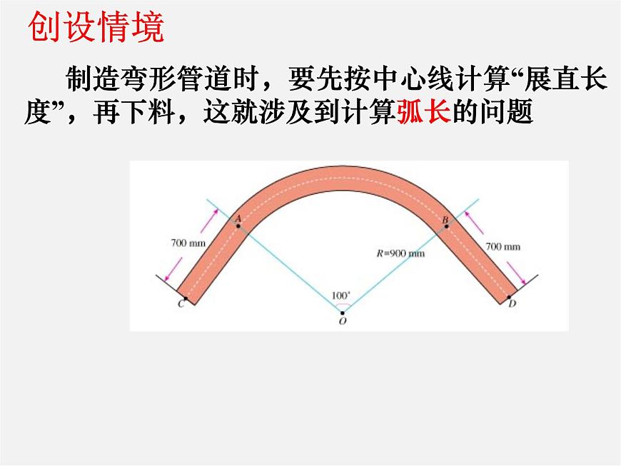 第12套人教初中數(shù)學(xué)九上 24.4 弧長(zhǎng)和扇形面積(第1課時(shí))課件第2頁(yè)