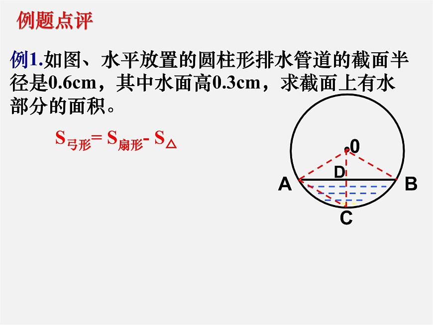 第12套人教初中數(shù)學(xué)九上 24.4 弧長(zhǎng)和扇形面積(第1課時(shí))課件第7頁(yè)