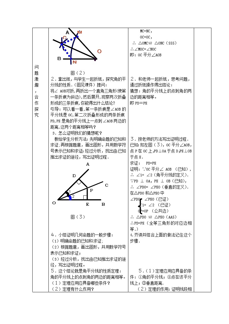 第6套人教初中數(shù)學八上  12.3 角平分線的性質(zhì)（1）教案第2頁