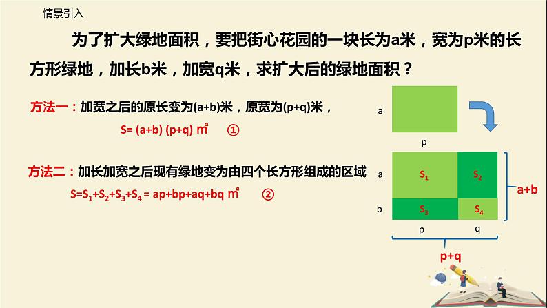 9.3 多项式乘多项式(课件)-2021-2022学年七年级数学下册同步教学课件(苏科版)第6页