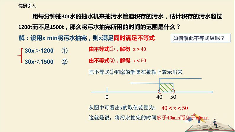 11.6 一元一次不等式组(课件)-2021-2022学年七年级数学下册同步教学课件(苏科版)04