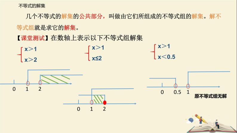 11.6 一元一次不等式组（课件）-2021-2022学年七年级数学下册同步教学课件（苏科版）05