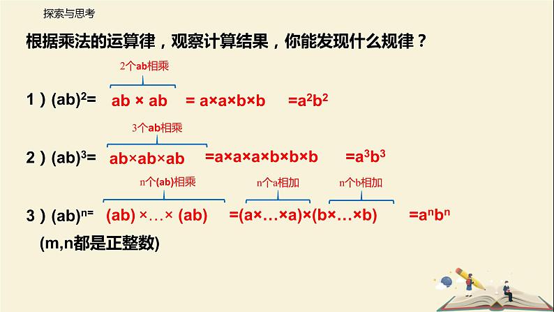 8.2.2 积的乘方(课件)-2021-2022学年七年级下册同步教学课件(苏科版)第5页