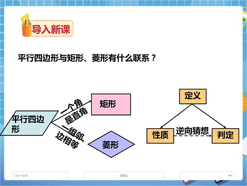 2.7正方形(课件+教案+练习)03