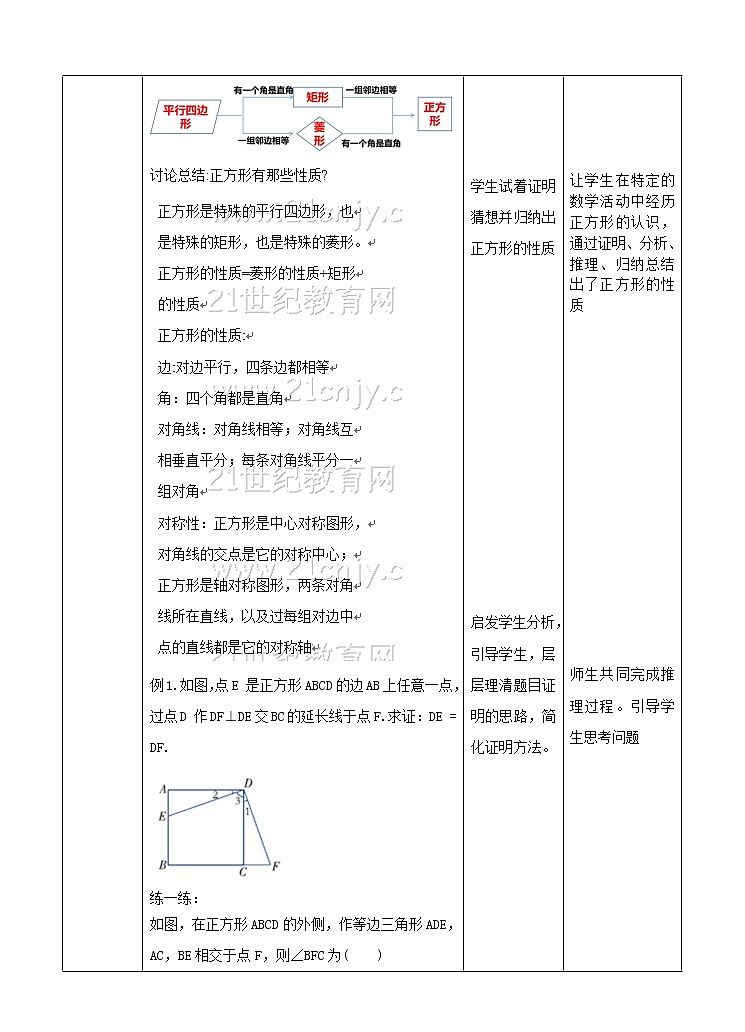 2.7正方形(课件+教案+练习)03