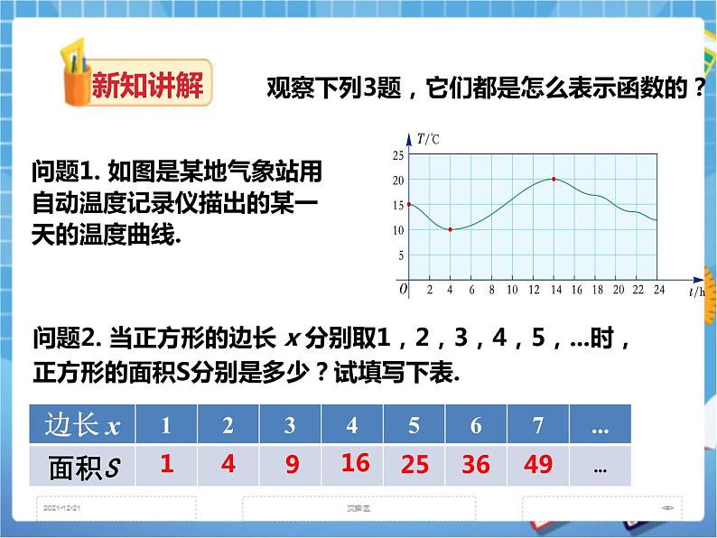 4.1.2函数的表示方法(课件+教案+练习)03
