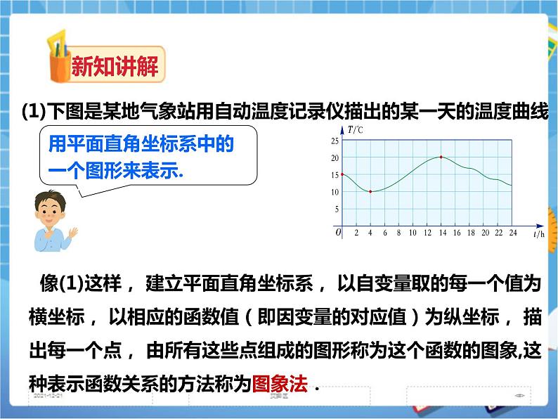 4.1.2函数的表示方法(课件+教案+练习)05