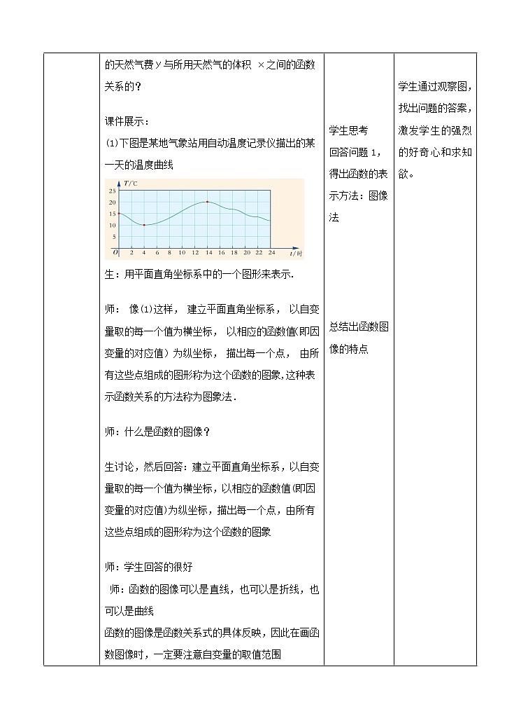 4.1.2函数的表示方法(课件+教案+练习)02