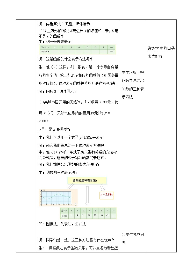 4.1.2函数的表示方法(课件+教案+练习)03