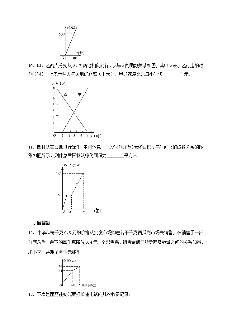 4.1.2函数的表示方法(课件+教案+练习)03