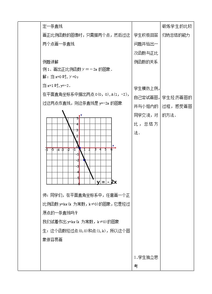 4.3一次函数的图像(1)(课件+教案+练习)03