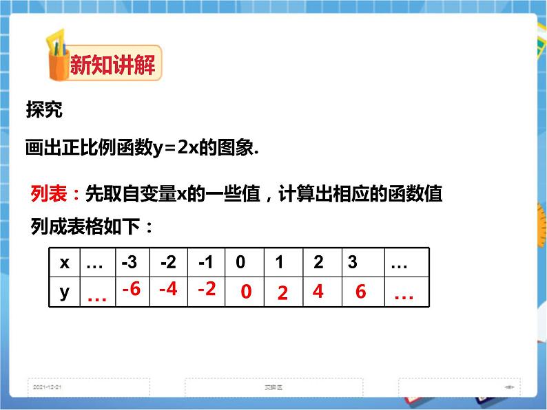 4.3一次函数的图像(1)(课件+教案+练习)03