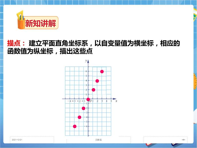4.3一次函数的图像(1)(课件+教案+练习)04