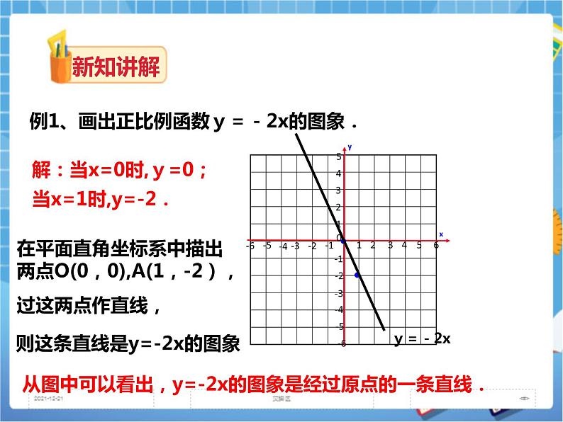 4.3一次函数的图像(1)(课件+教案+练习)07